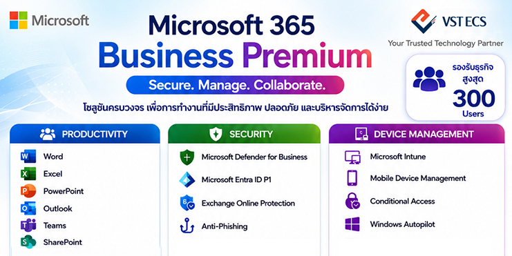 Microsoft-365-E7