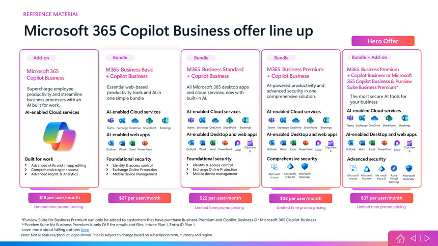 Microsoft 365 Copilot Business