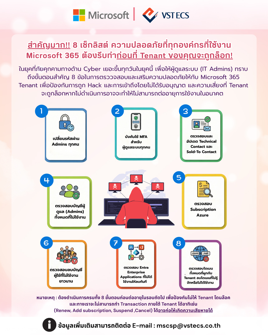 Microsoft 365 Copilot Business