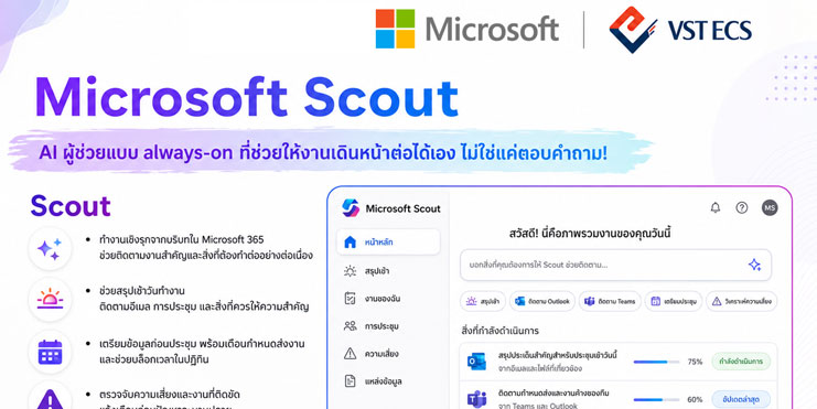 Microsoft Scout