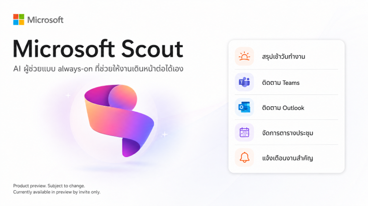 ภาพรวม Microsoft Scout และการเชื่อมต่อ Microsoft Teams และ Outlook