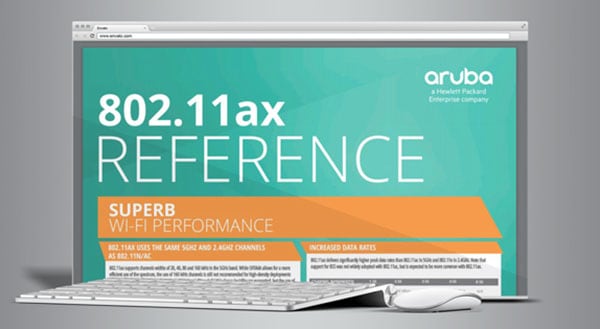 What Is 802.11, 802.11ax, Wi-Fi 6, And Wi-Fi 6E? - ECS Inc.