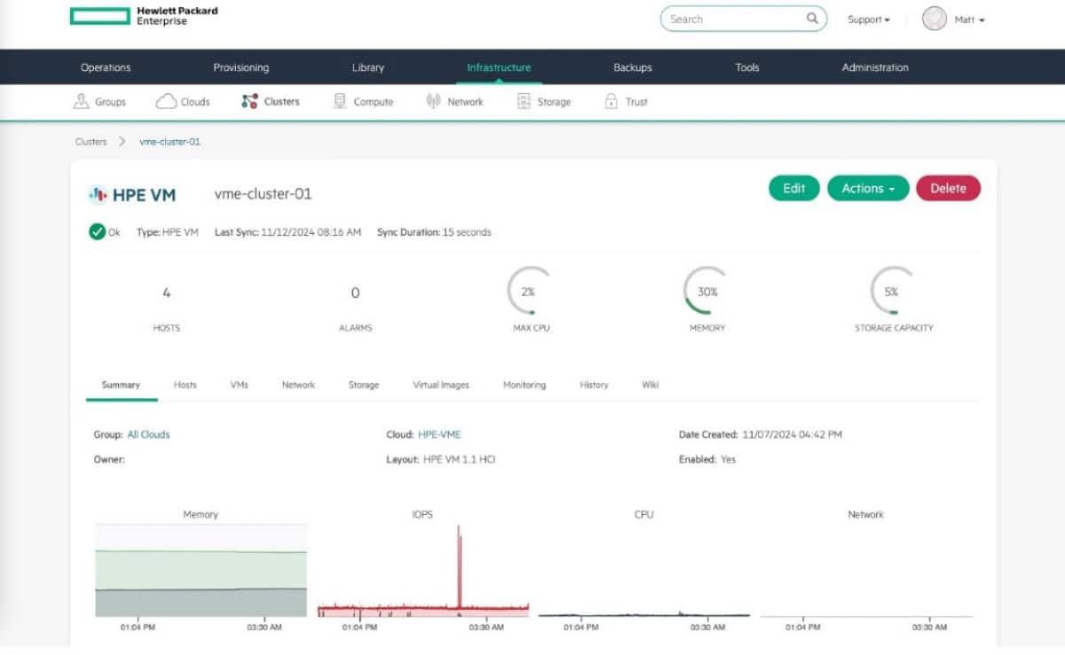 Enterprise-grade เช่น High Availability, Live Migration, Data Protection, และรองรับ External Storage