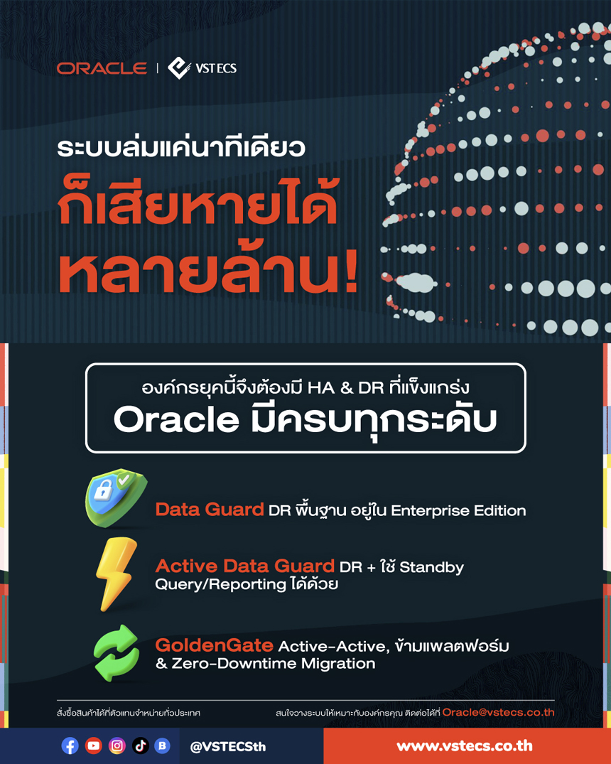 Oracle High Availability and Disaster Recovery