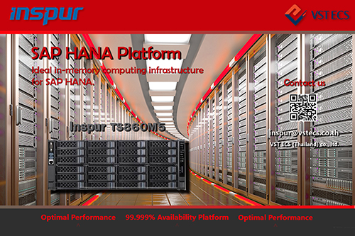 Inspur Solution for SAP HANA 
