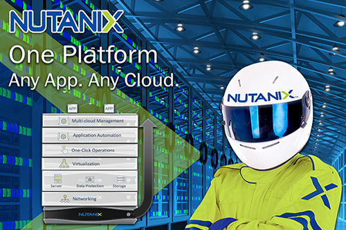 Nutanix One platform 
