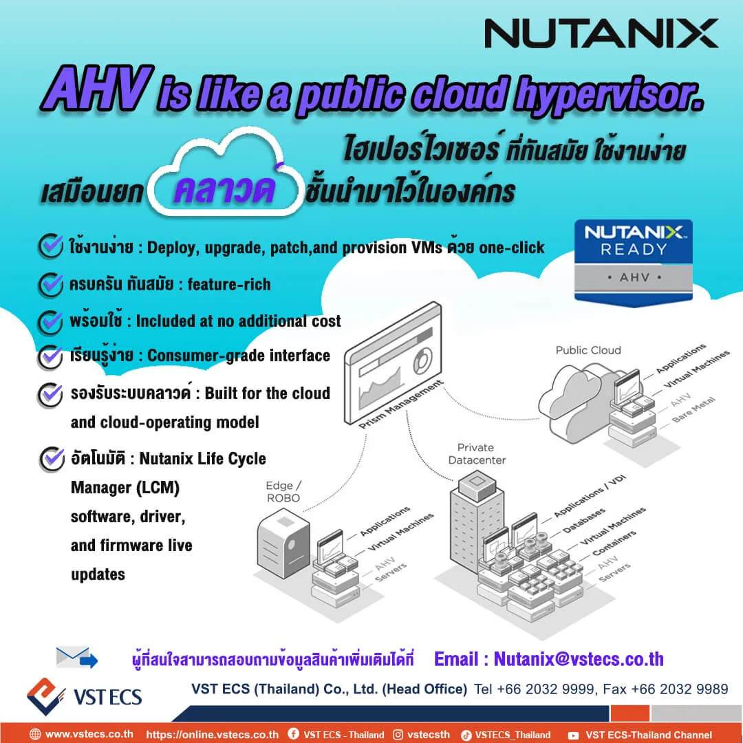 Nutanix AHV Hypervisor โซลูชันพร้อมใช้งานได้ทันที สะดวกบริหารจัดการง่าย ...