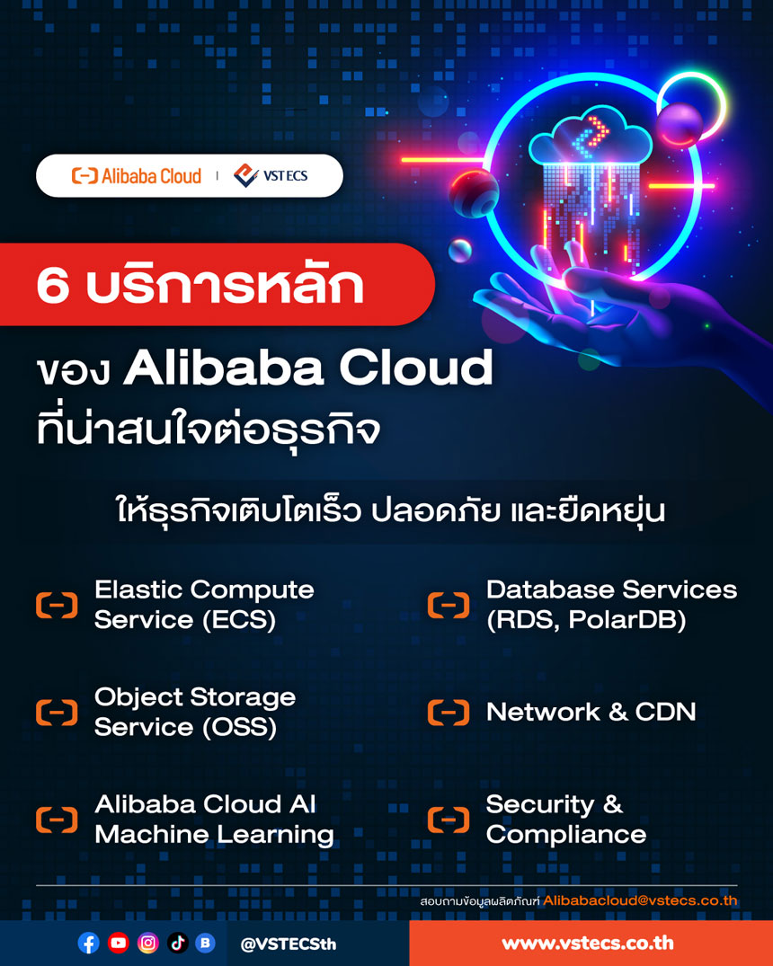 Alibab Cloud Service