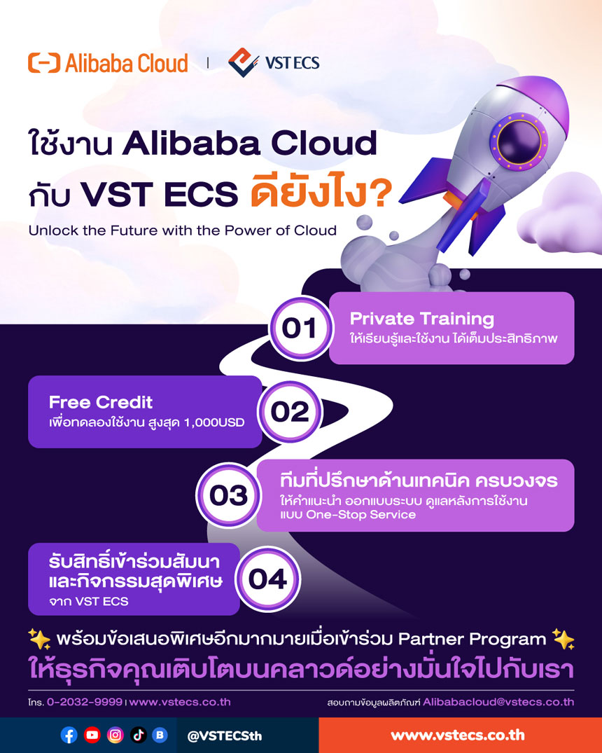 ใช้งาน Alibaba Cloud กับ VST ECS ดีอย่างไร