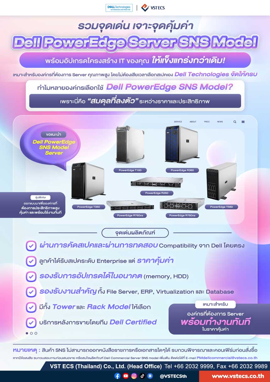 Dell PowerEdge Server SNS Model
