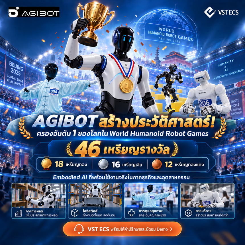 AGIBOT สร้างประวัติศาสตร์! ครองอันดับ 1 ของโลกใน World Humanoid Robot Games ด้วย 46 เหรียญรางวัล