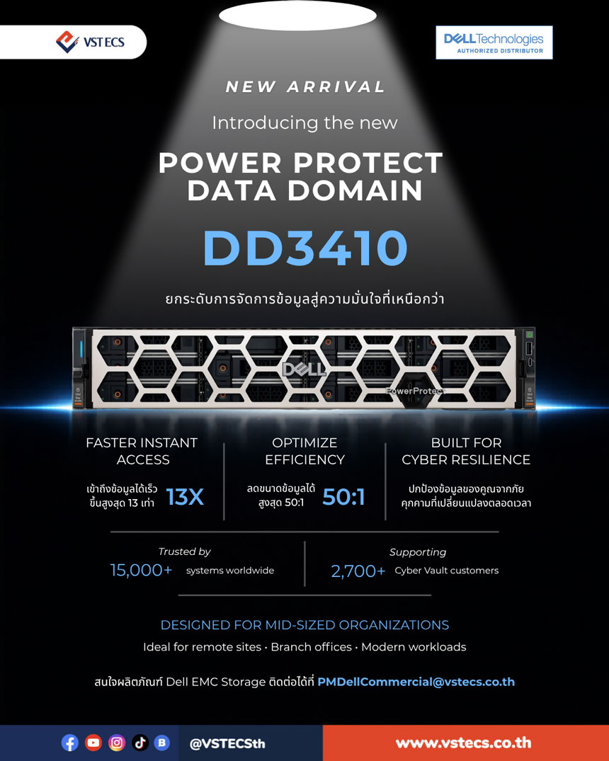 PowerProtect Data Domain DD3410