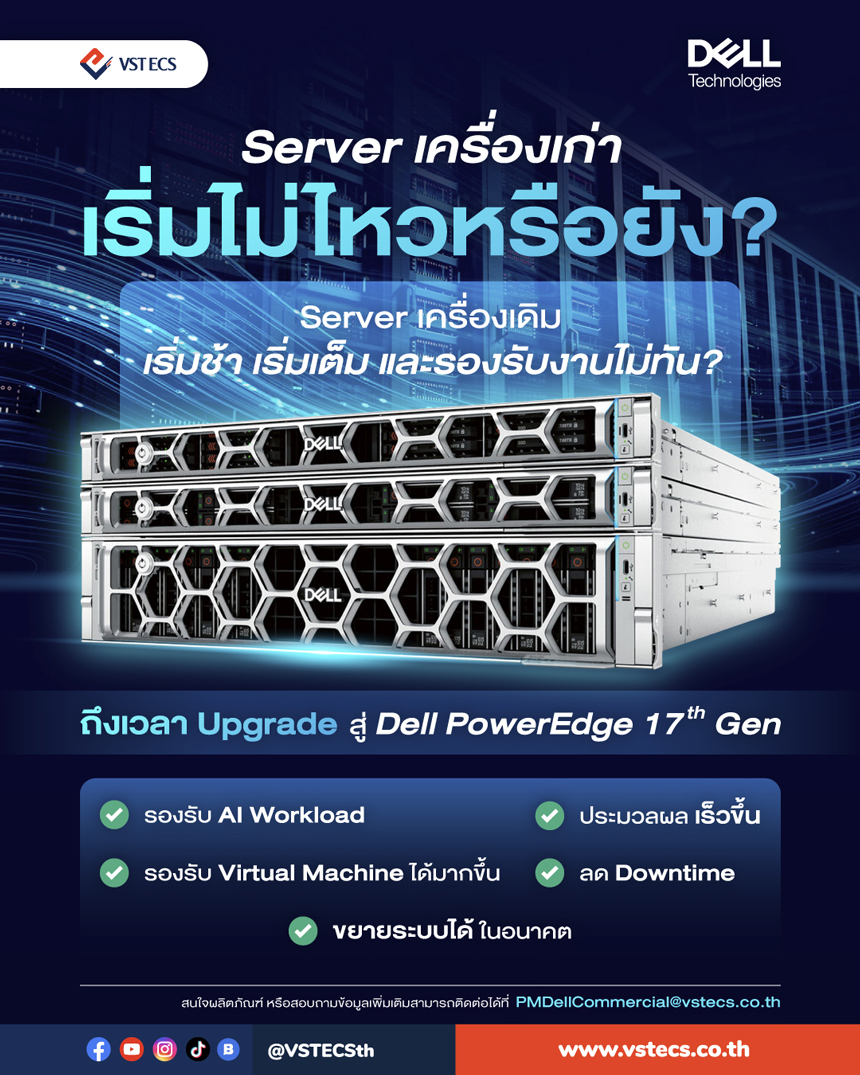 Dell com server RR New 17G Model