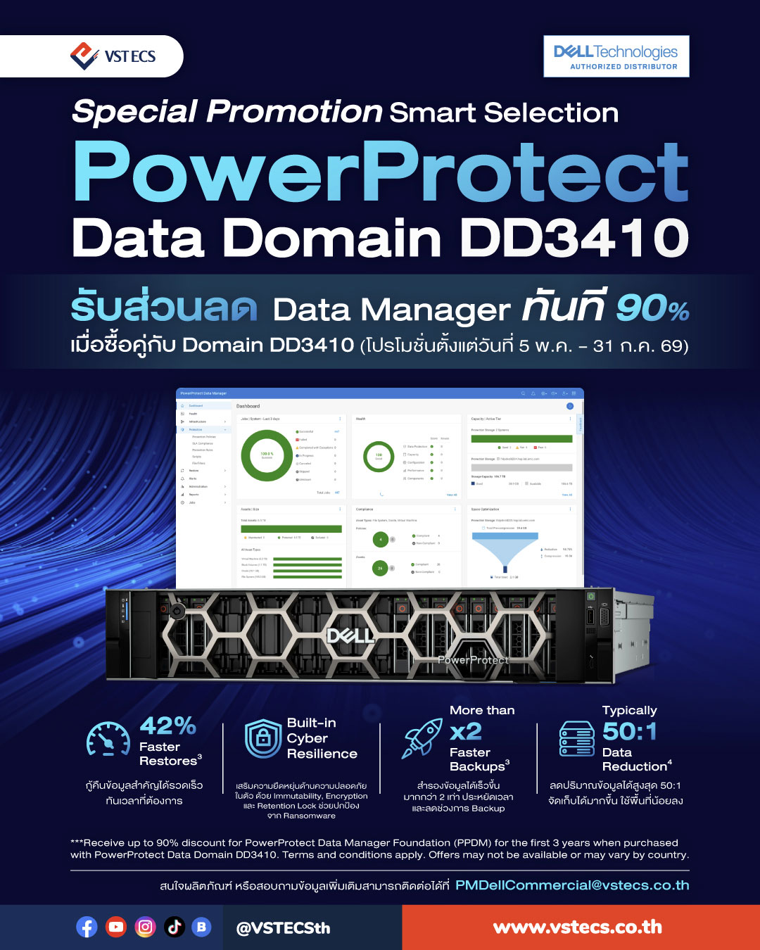 Dell PowerProtect Data Domain DD3410 (Smart Selection) 