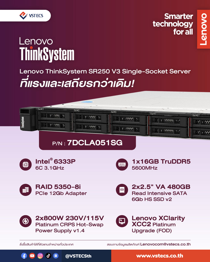 Lenovo ThinkSystem SR250 V3: นิยามใหม่ของ Single-Socket Server ที่แรงและเสถียรกว่าเดิม! 