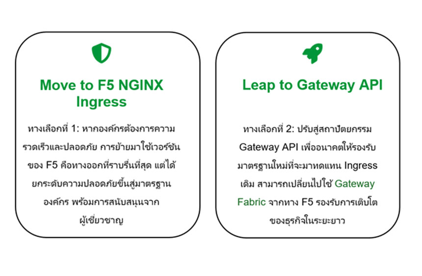 Move to NGINX Ingress