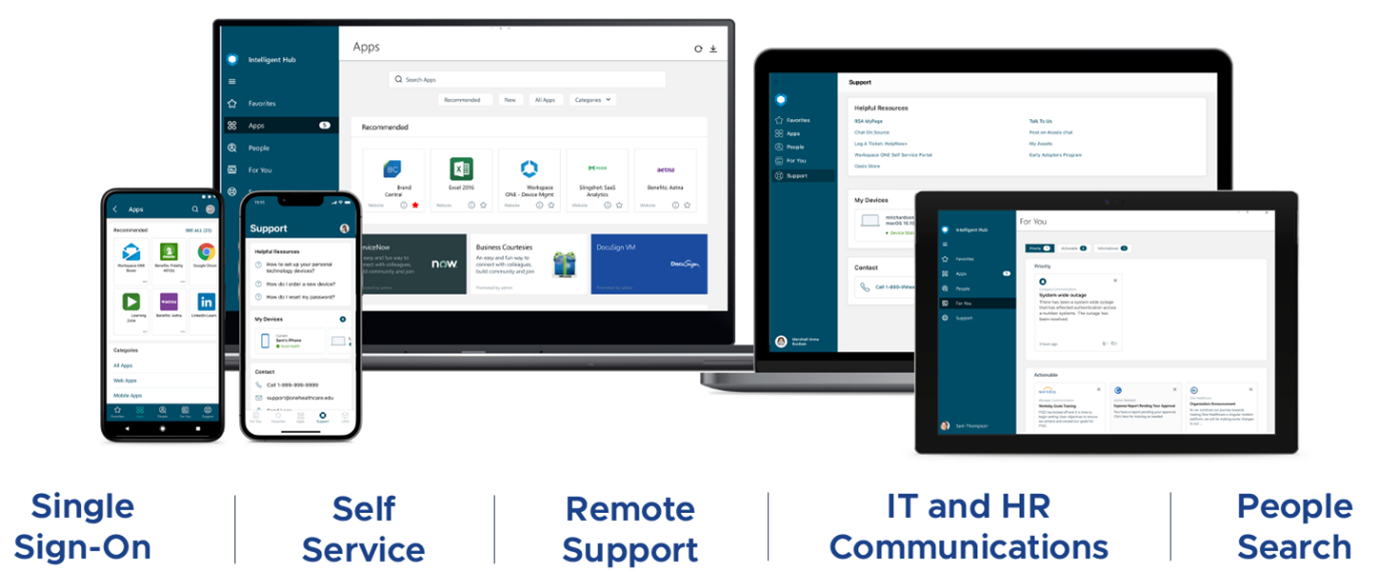 Omnissa-Workspace-Application