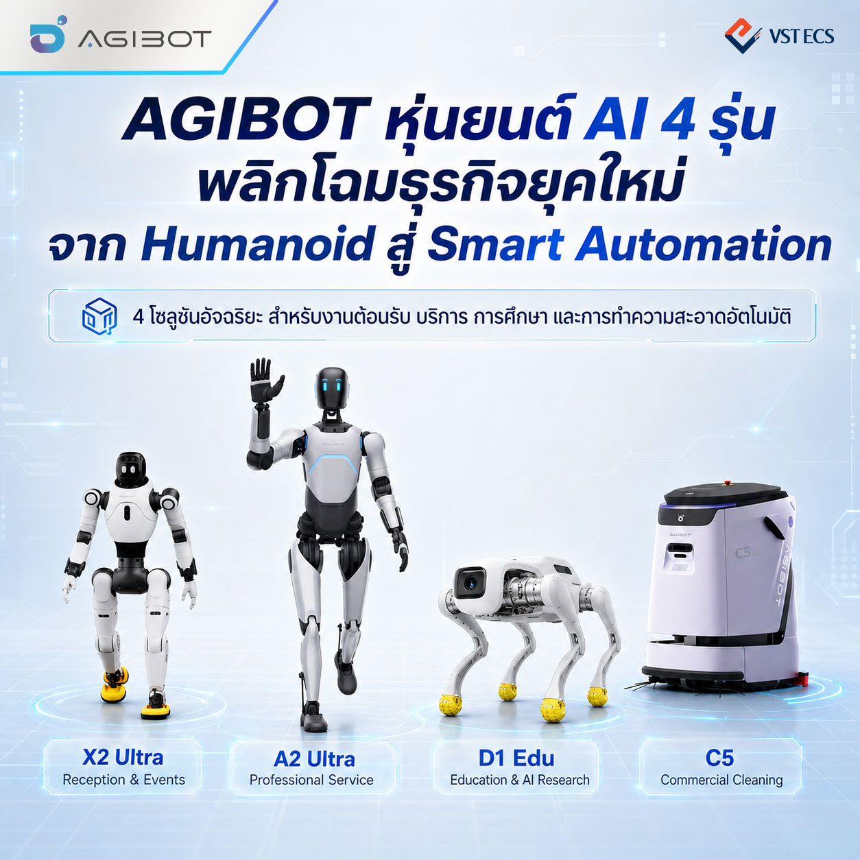 Agibot-robot-ai