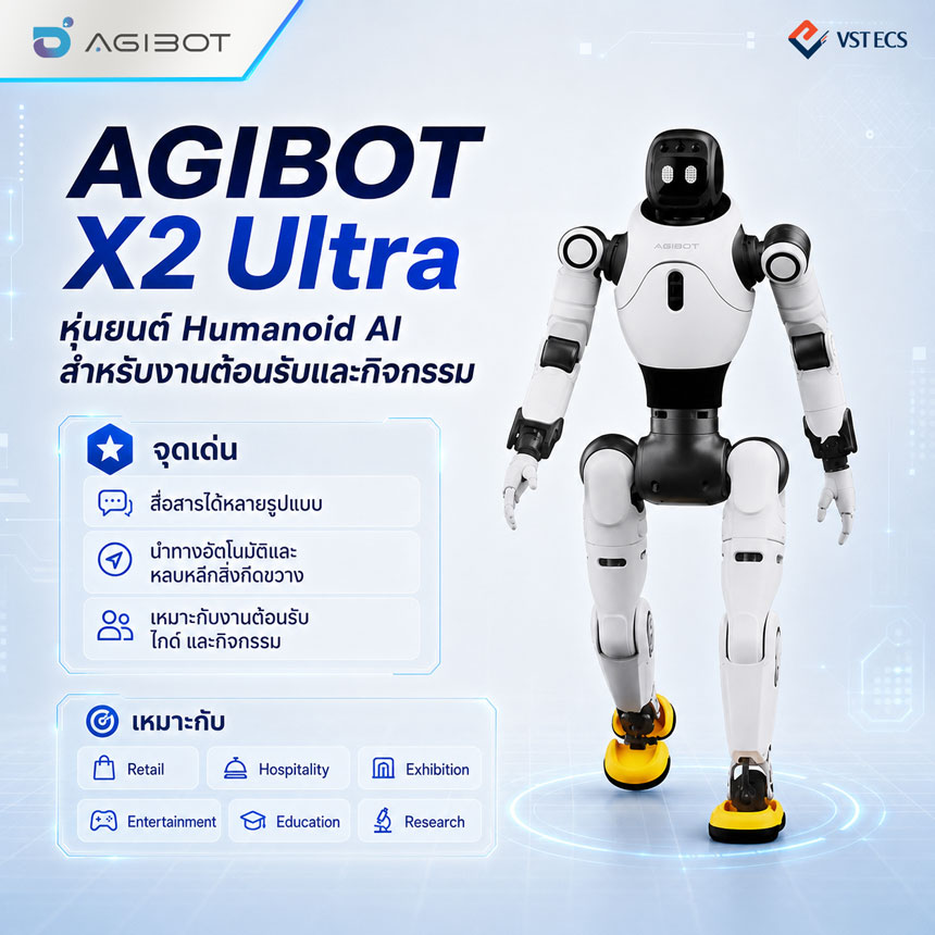 AGIBOT X2 Ultra หุ่นยนต์ Humanoid AI สำหรับงานต้อนรับและกิจกรรม