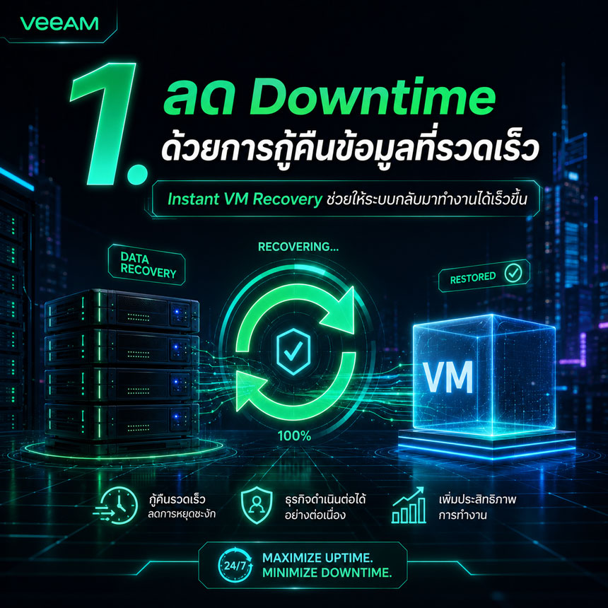 Veeam Instant VM Recovery 