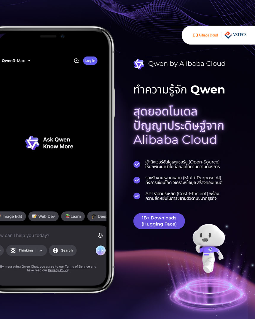 AI Qwen สุดยอดโมเดลปัญญาประดิษฐ์จาก Alibaba Cloud
