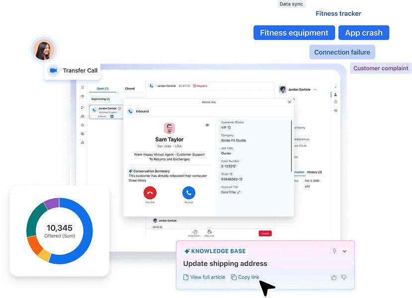 Zoom Contact Center