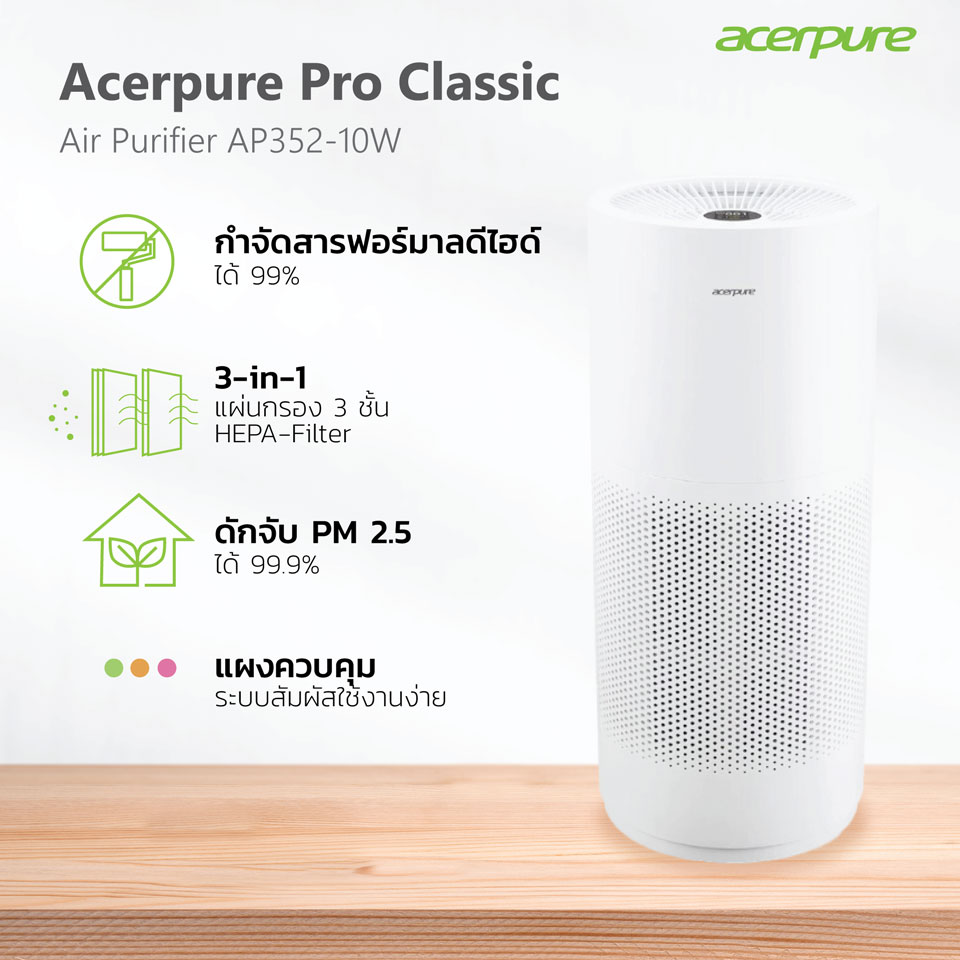Acerpure Pro Classic Air Purifier 